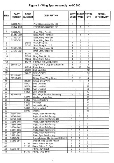Aviat -A-1C-200 Husky Parts Catalog2